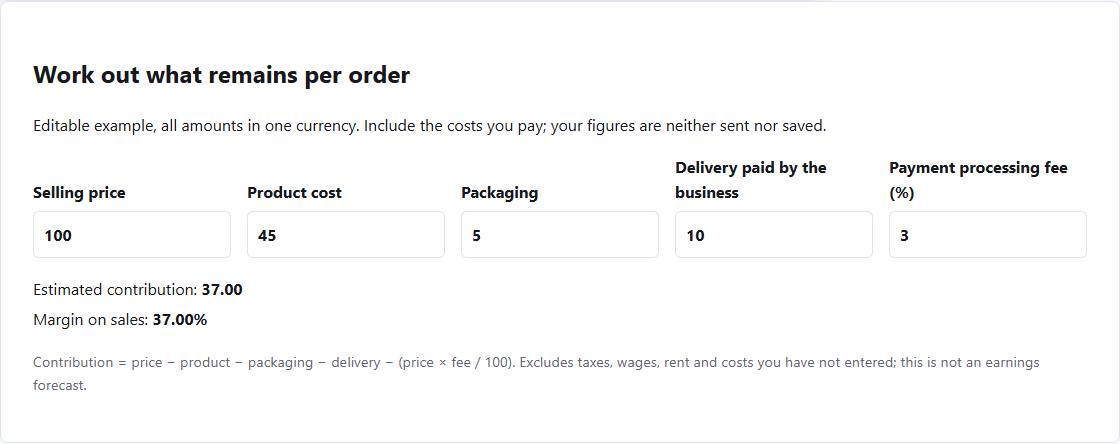 MiniTiendAI contribution worksheet in English with an example order and its costs