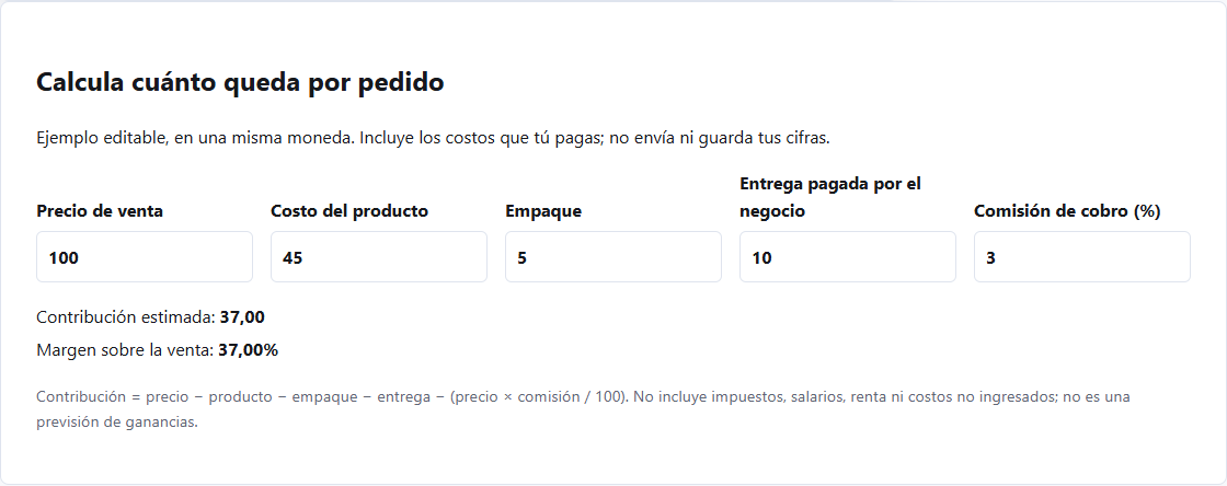 Calculadora de contribución de MiniTiendAI en español con un pedido de ejemplo y sus costos